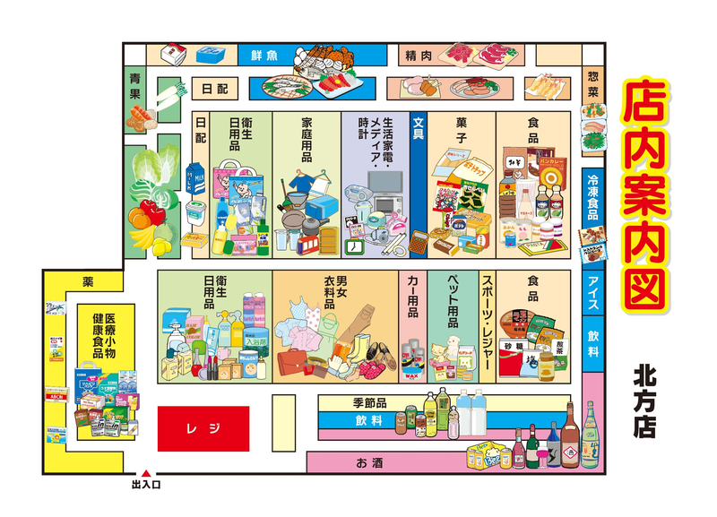 店内案内図　北方店