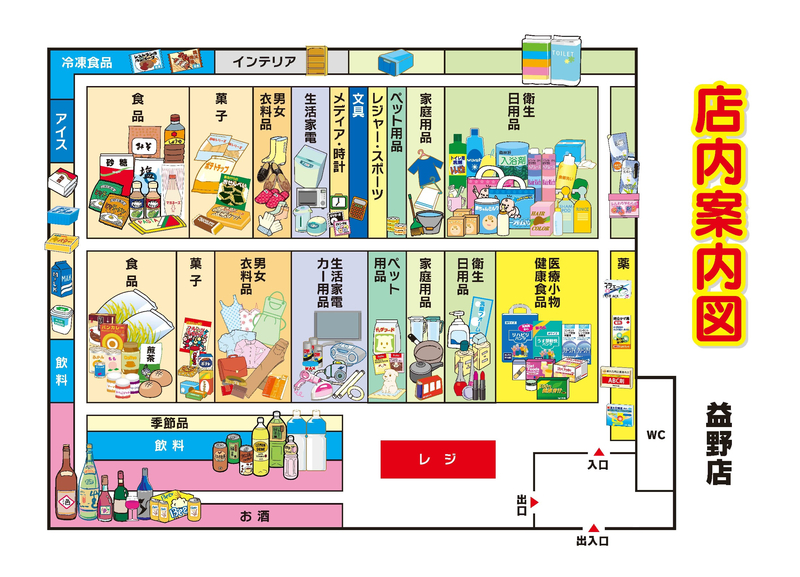 店内案内図　益野店