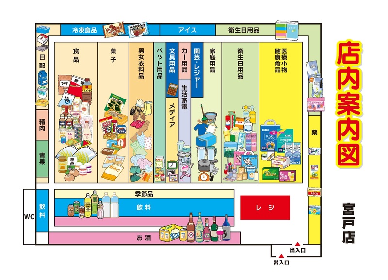 店内案内図　宮戸店